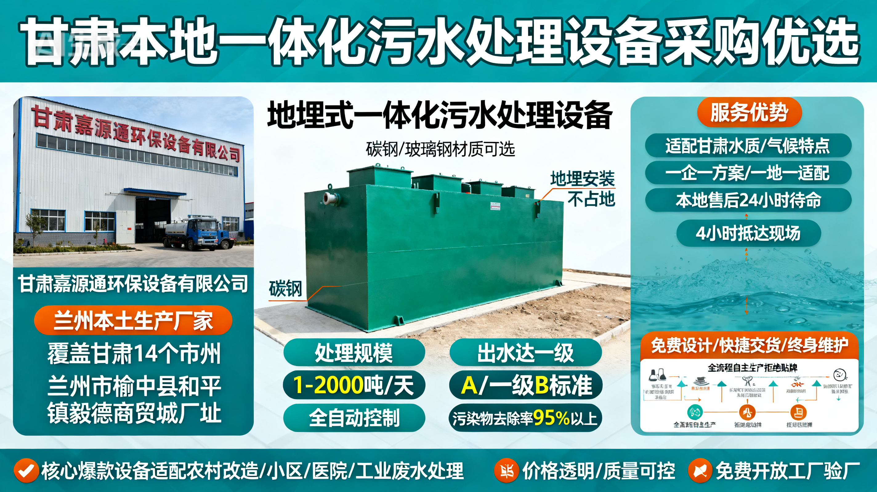 甘肃采购山丹一体化山丹污水处理设备_优先选本地生产厂家_直...式解决甘肃污水处理需求_选本地实体厂家_靠谱有保障.jpeg